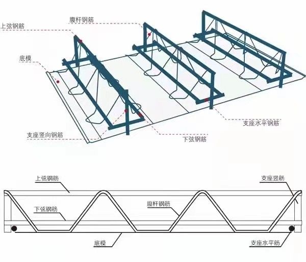 空気スクリューコンプレッサー